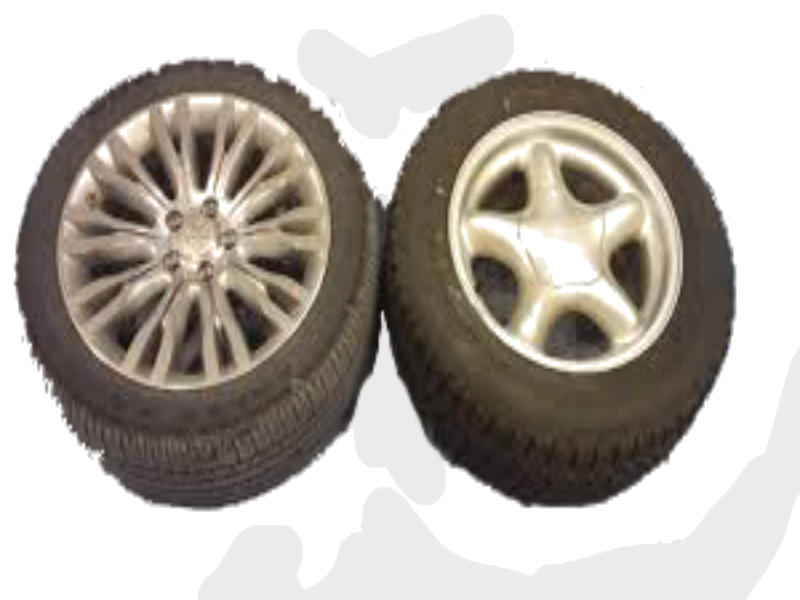 Ignoring Wheel Offset