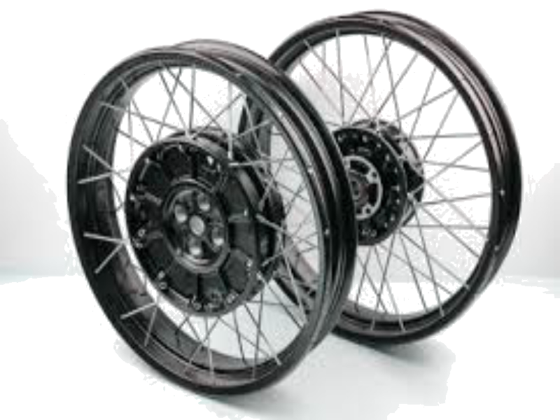 Wheel Upgrade Conclusion